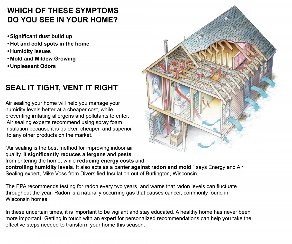 Air Sealing Importance 