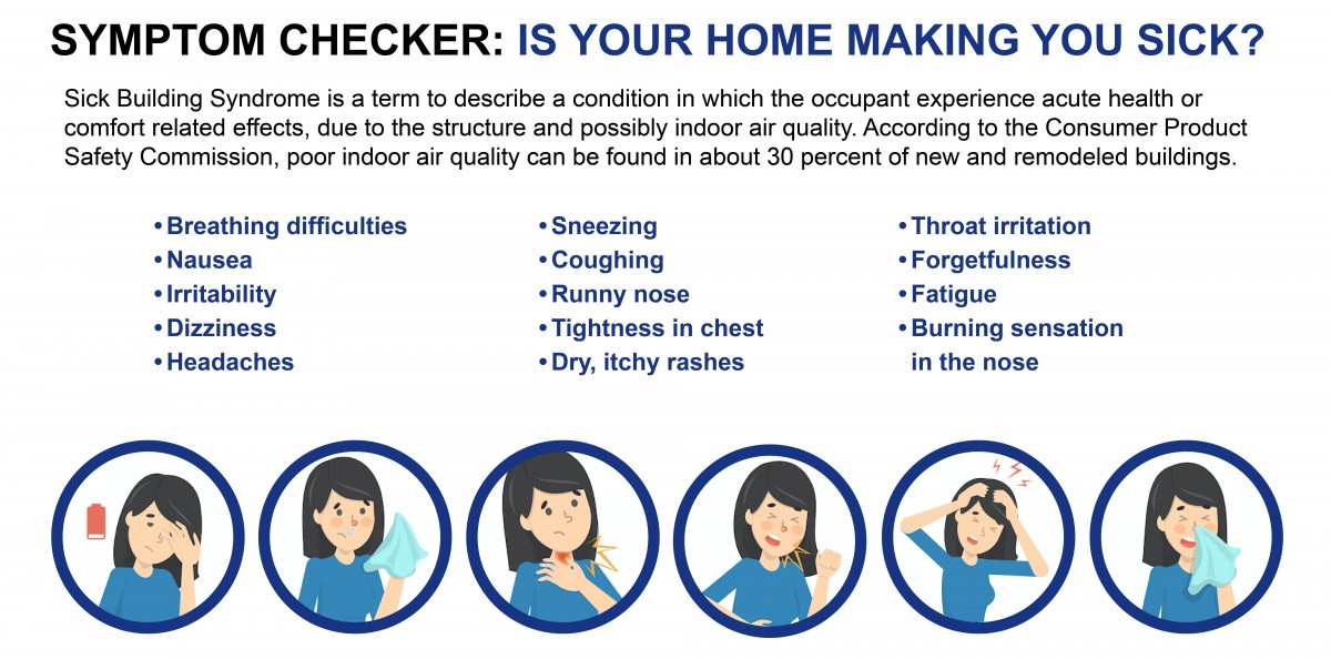 Symptom Checker: Is Your Home Making You Sick?